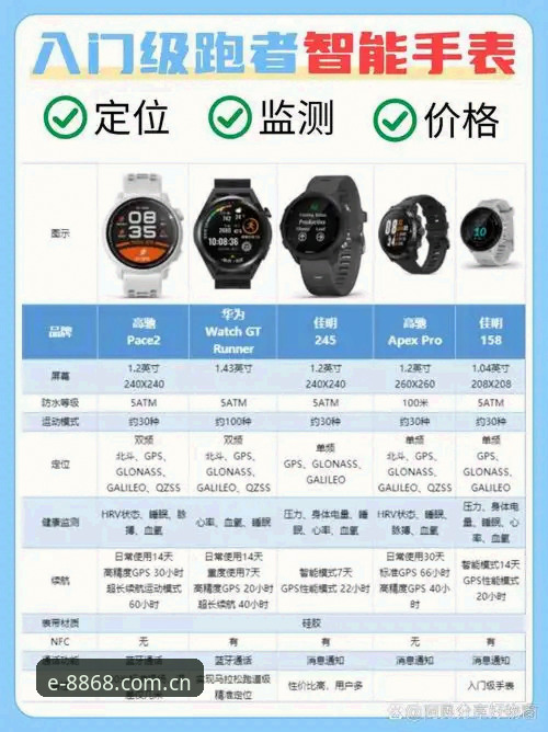 8868体育官网正版app下载与使用详解：从安装到竞品对比一步到位
