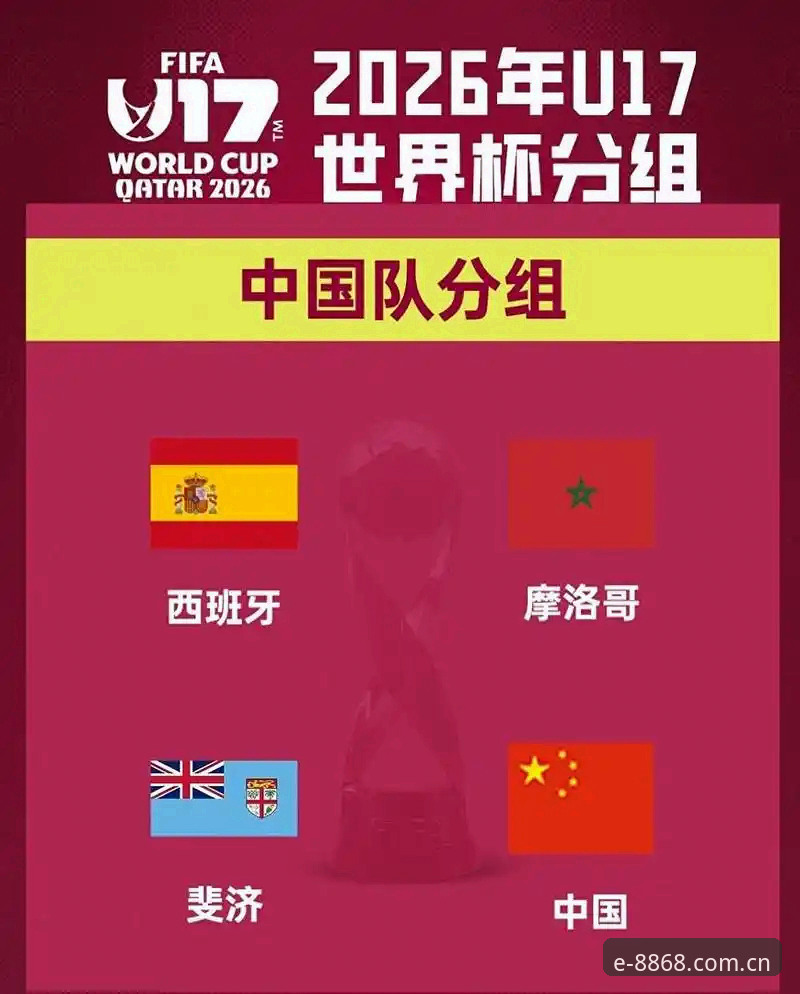 U17世界杯抽签结果详解：中国男女足分组形势与赛事看点